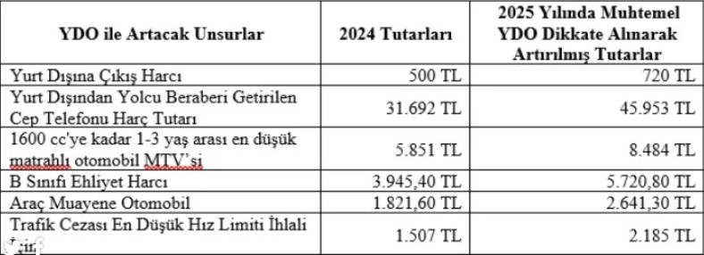 6727f61859a59 ekran goruntusu 2024 08 06 200600