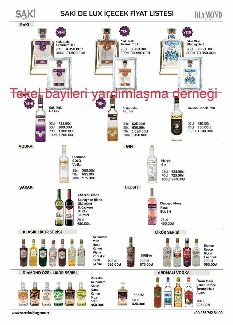 Alkol Fiyatlarına Zam Yağmuru! Bir Alkol Grubunun Daha Fiyatı Arttı