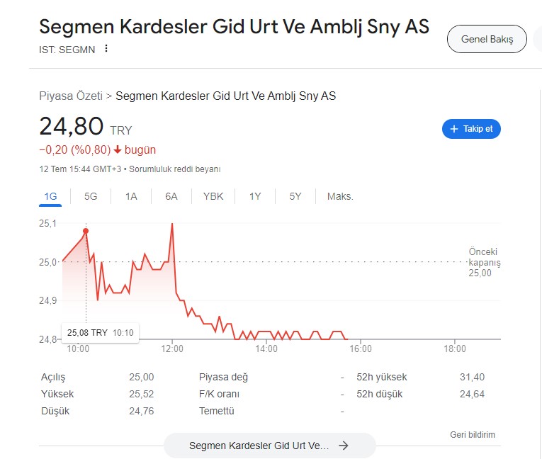 6727fb533041e ekran goruntusu 2024 07 12 190819