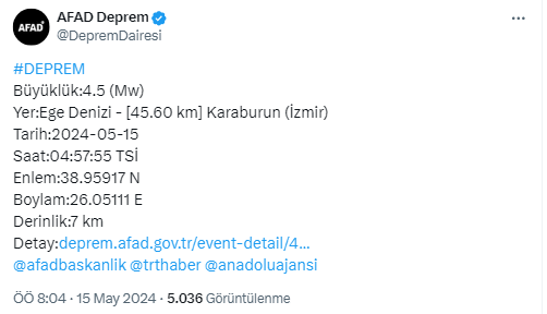 Izmir Deprem Sallandı