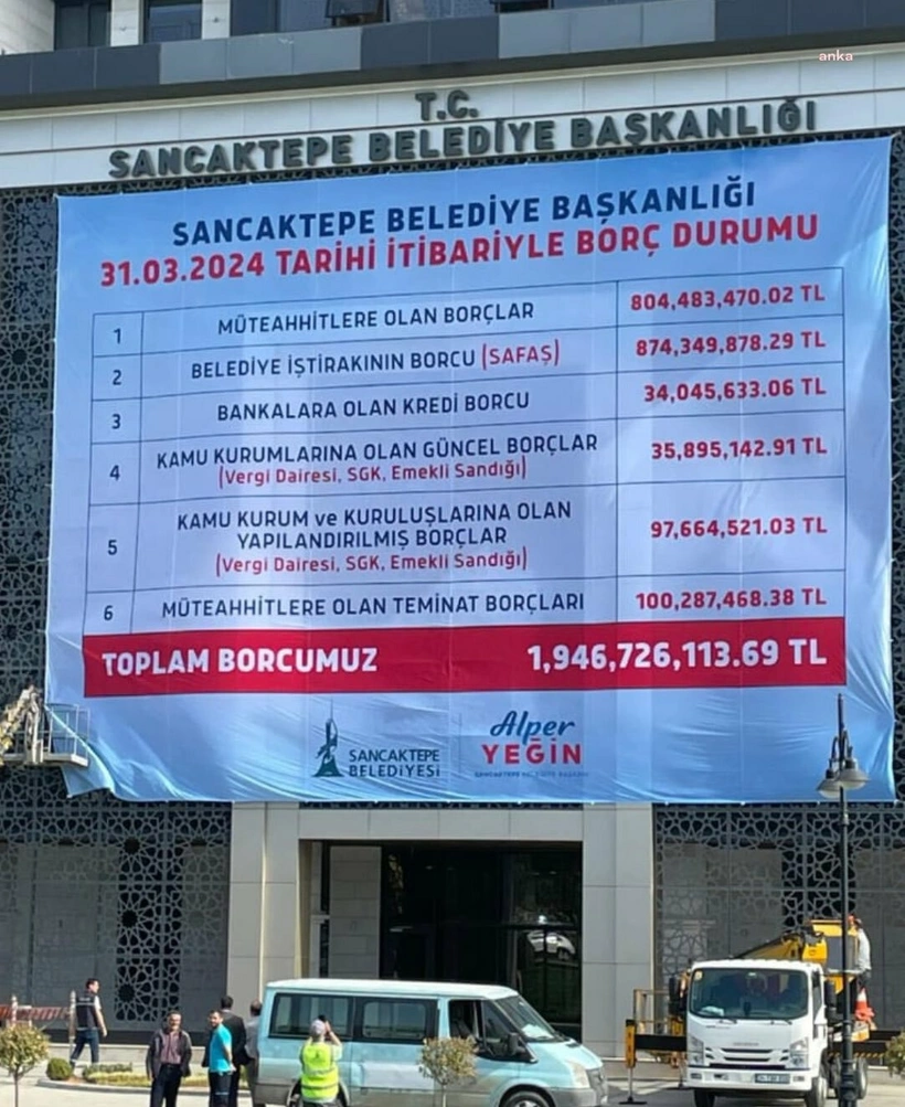 Sancaktepe Borçları