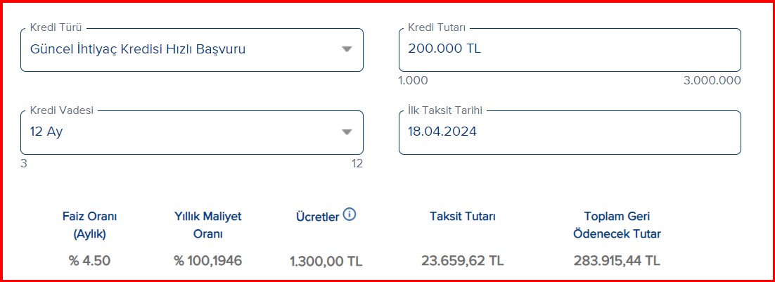 Iş Bankası Tablo