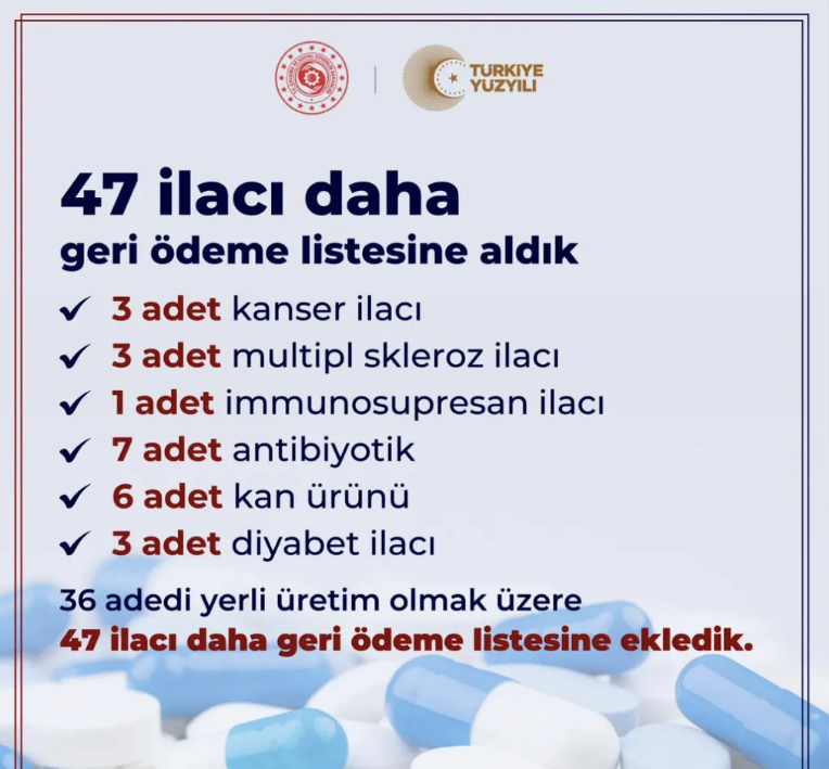 Geri Ödeme Listesine Alınan Ilaçlar