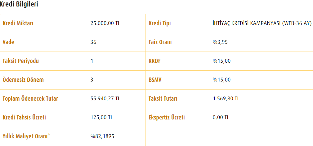 672847b08813e vakifbank kredi tablosu