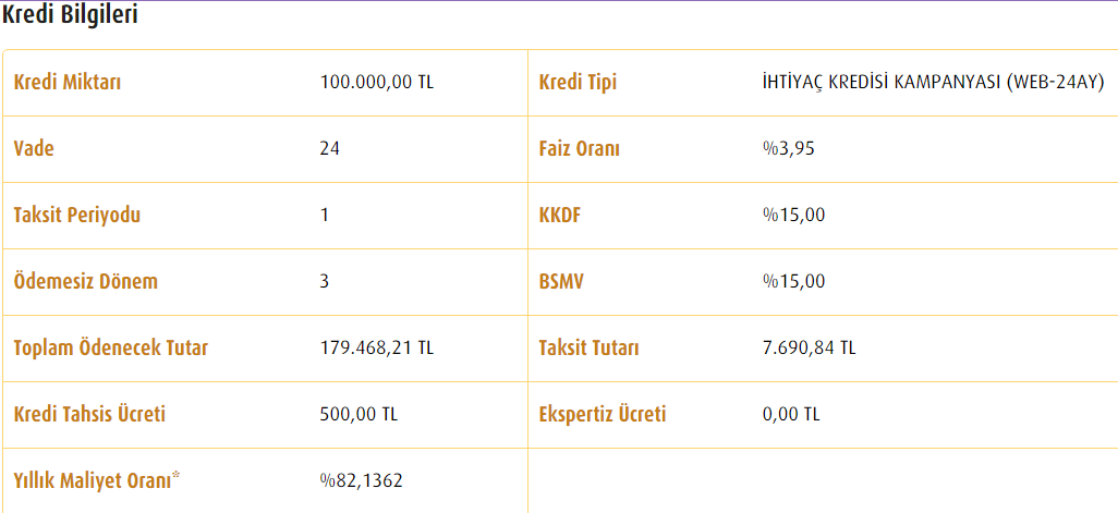 672847b0d4b63 vakifbank ihtiyac kredisi tablo