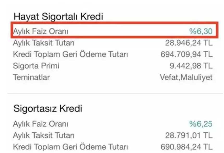 6728499ebf5e0 banka faiz oranlari 1