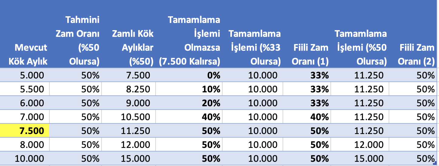 67285ca8cc2b6 aziz celik