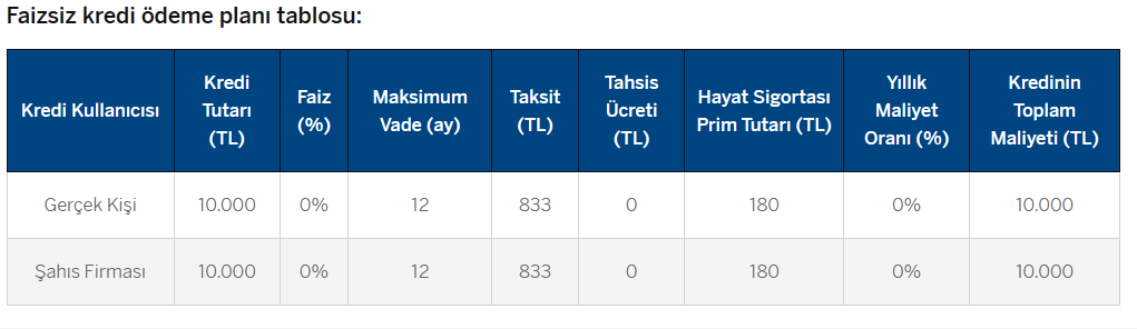 67289301a9edb ekran goruntusu 2023 08 29 153741