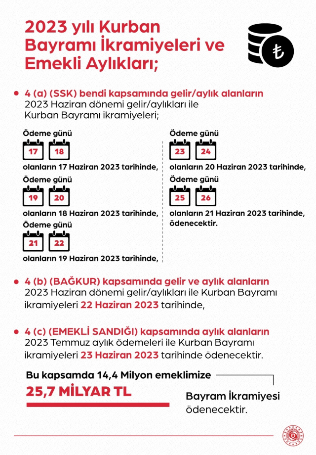 6728be783c38e son dakika emekli maas ve ikramiyeleri 17 23 16034312 7360 m