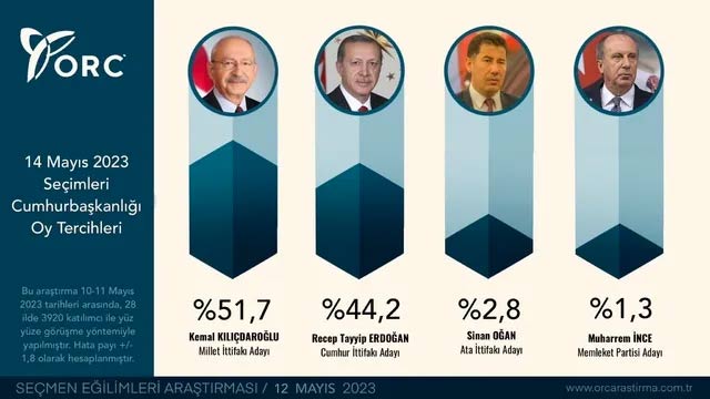 6728cfb34c9a9 orc mehmet posteki aciklama