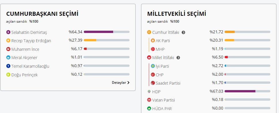 6728d457b4eb3 diyarbakir 1