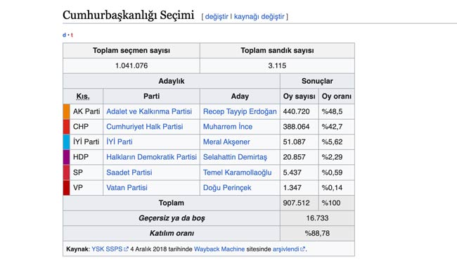 6728d64682daa hatay 2018 vikipedia