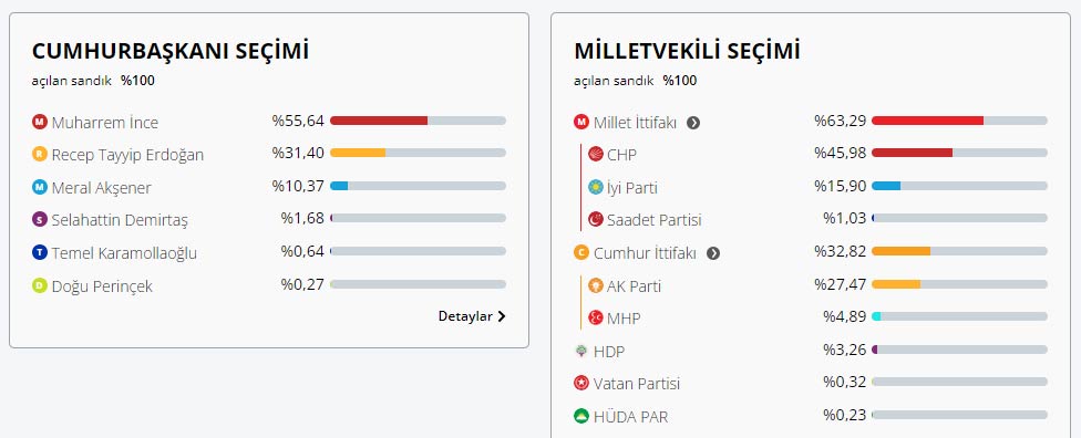 6728d6f401e04 edirne 2