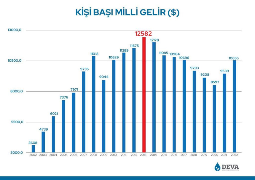 6728e12d70e98 ali babacan grafik