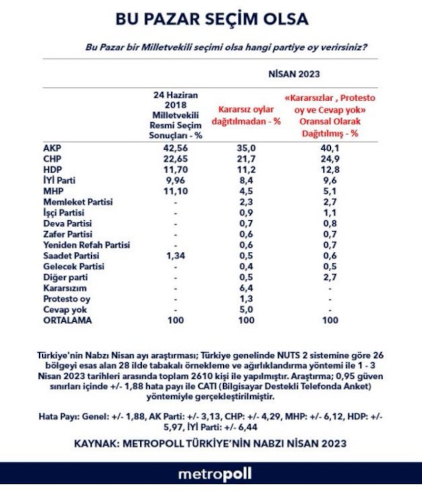 6728e286698cb metropoll ilk