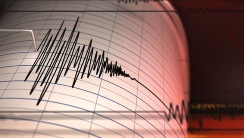 Malatya'da korkutan deprem: Kandilli Rasathanesi duyurdu