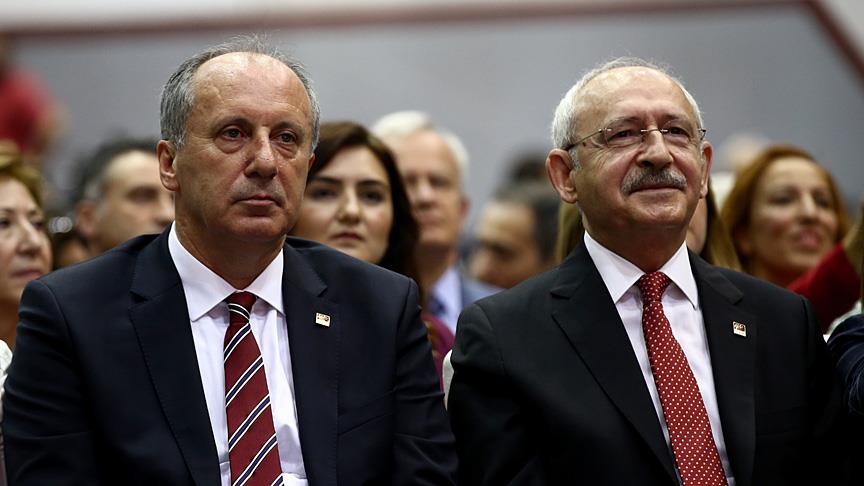 CHP'de bomba Muharrem İnce kulisi! İşte Kılıçdaroğlu'nun kurultay planı…