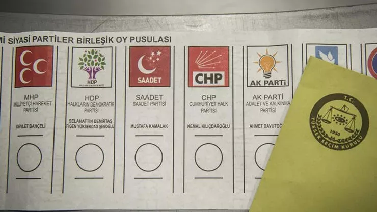 İzmir 14 Mayıs 2023 genel seçim sonuçları İşte AKP MHP CHP İYİ Parti YSP oy oranları