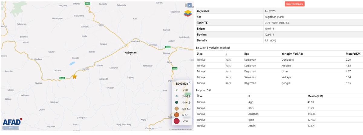 karsta korkutan deprem afaddan flas aciklama geldi 0 L3hLc5FH