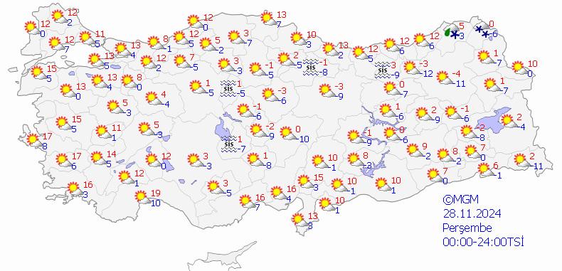 Hava durumu tahmini haritası