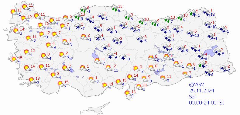 Türkiye genelinde hava durumu